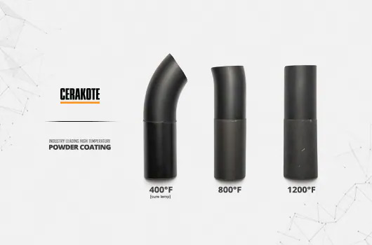Cerakote – The World Leader In Protective Coatings