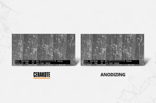 Cerakote – The World Leader In Protective Coatings