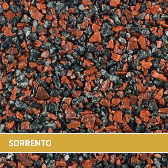 Resin Driveways